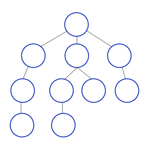 binary-tree-traversal-dfs