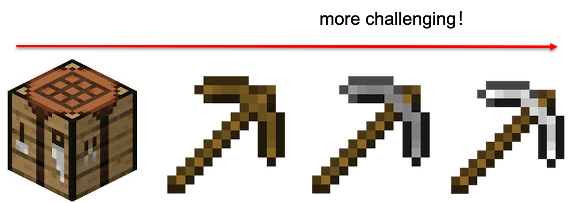 image-20260127230900244