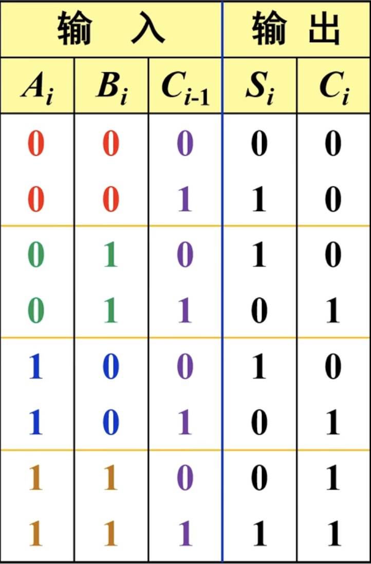 截屏2024-11-16 21.42.16