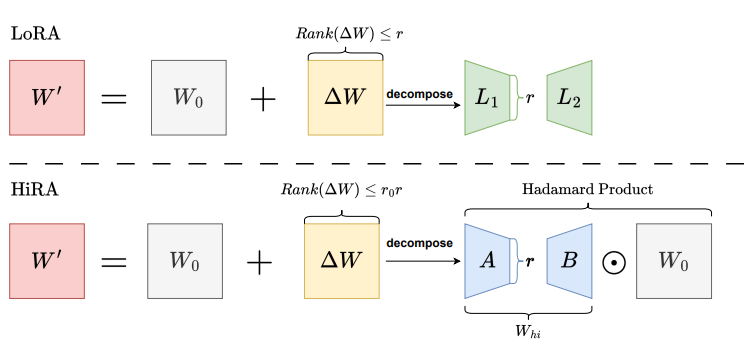 image-20251028211218177
