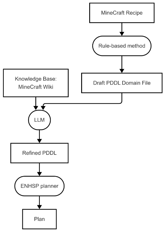 image-20260127230831504