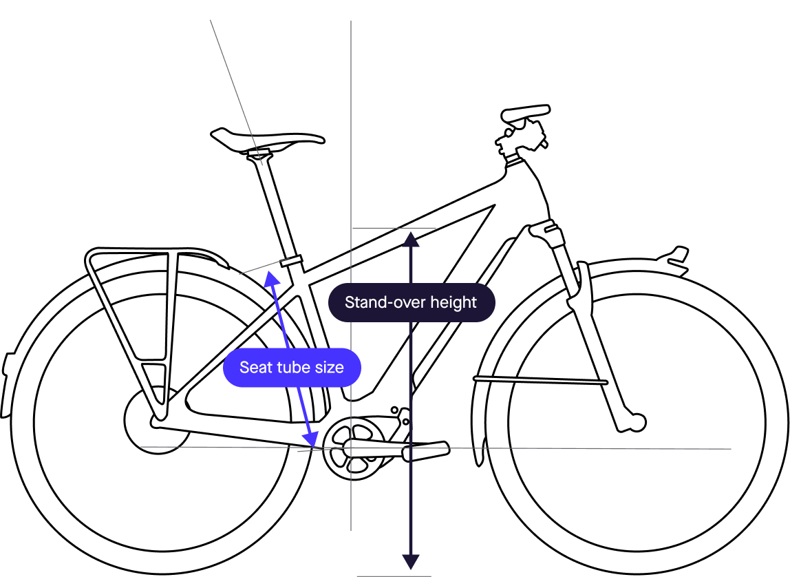 At Upway, we measure the seat tube size and the stand-over height