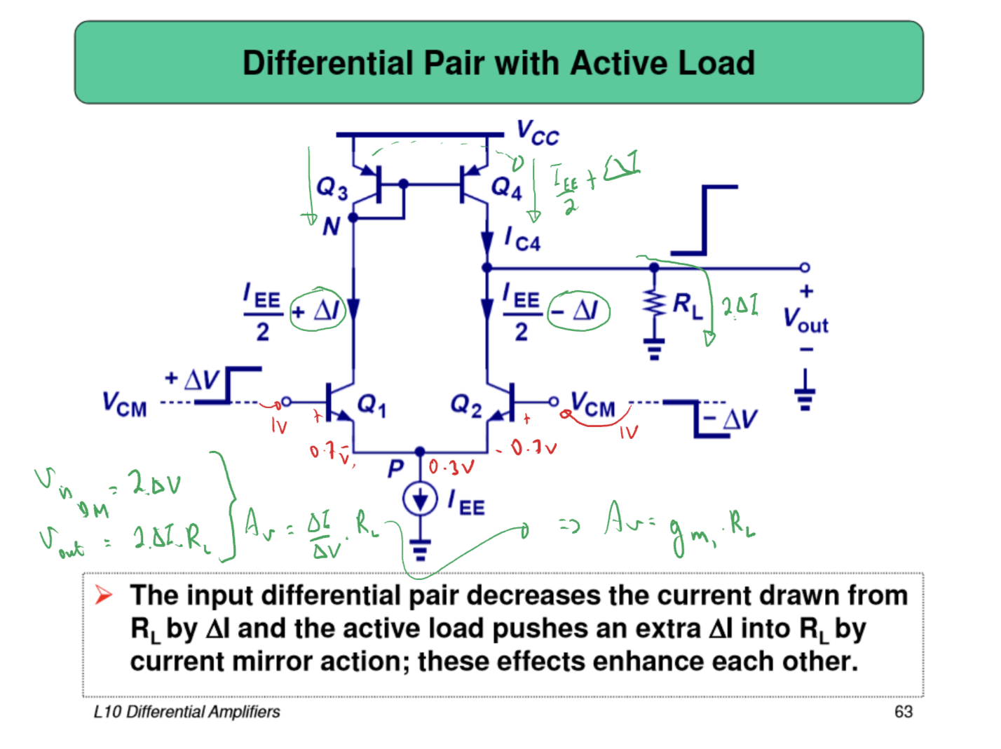 Differential pair with active load