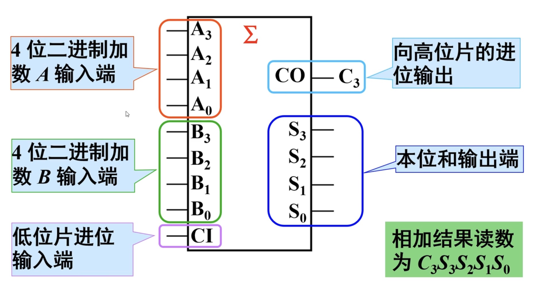 截屏2024-11-16 22.22.57