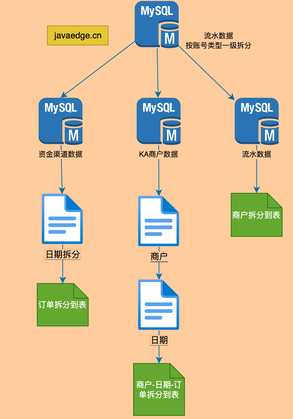 image-20240126151412432