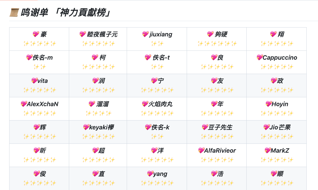 这也能赚钱？分享个冷门项目 | Coder Liang