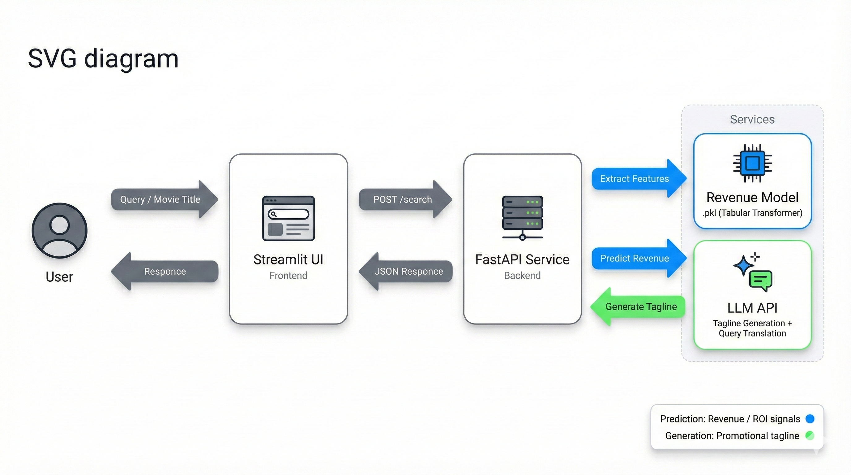 Gemini_Generated_Image_hsovxnhsovxnhsov