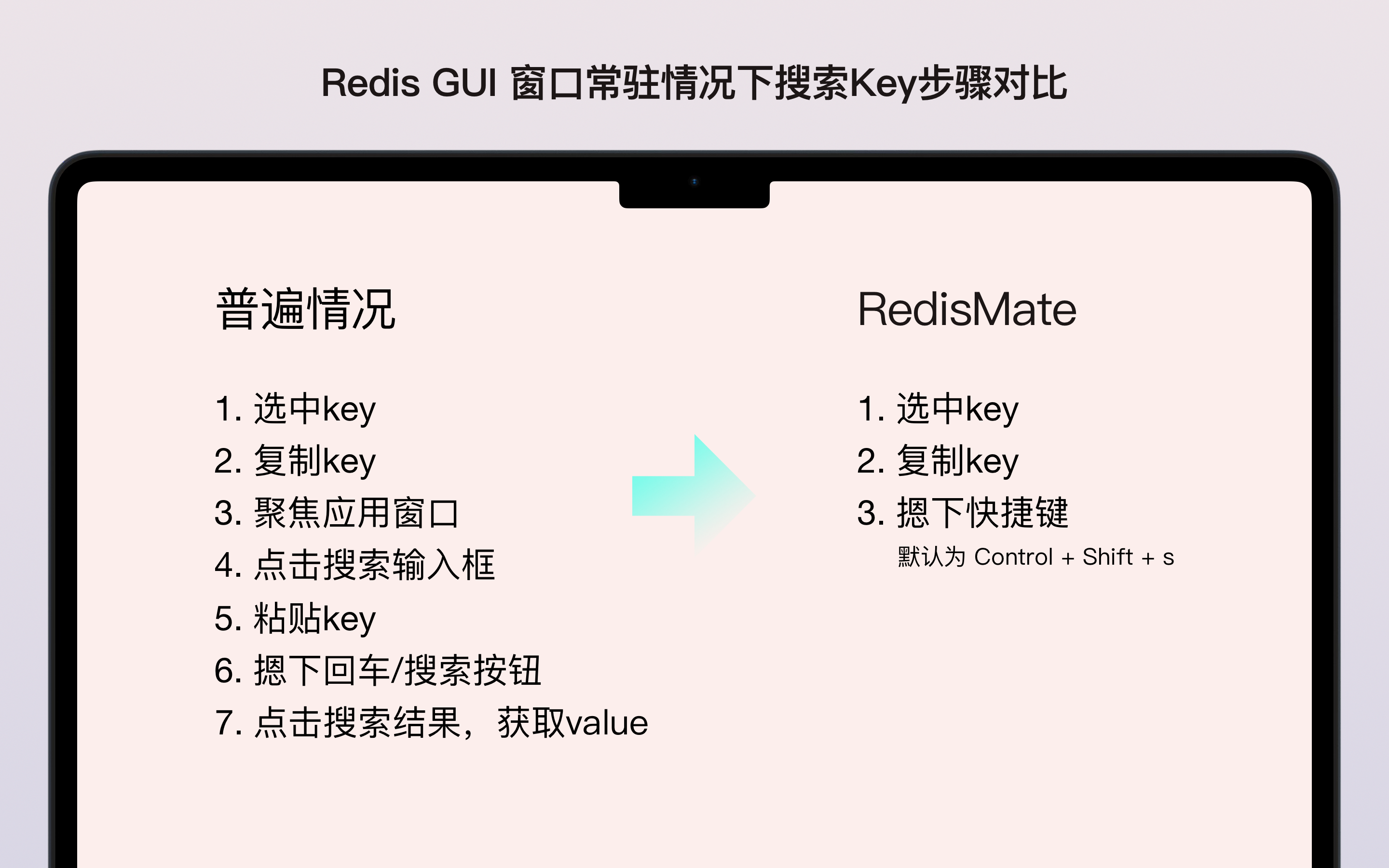 Redis GUI ڳפ Key Ա
