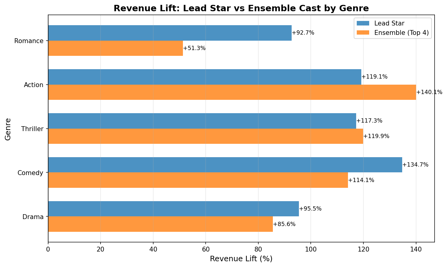 955ed97a-005a-4db3-8170-59b5a12cd19f