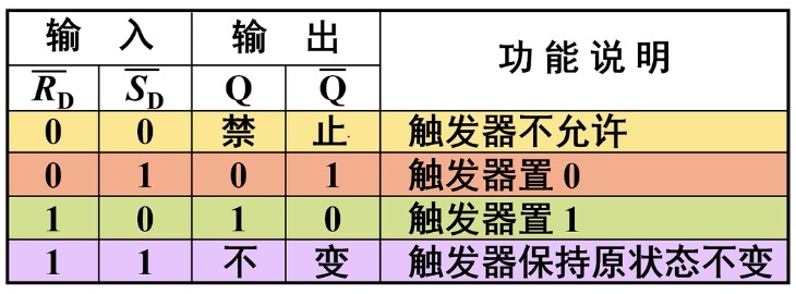 截屏2024-11-18 14.05.39