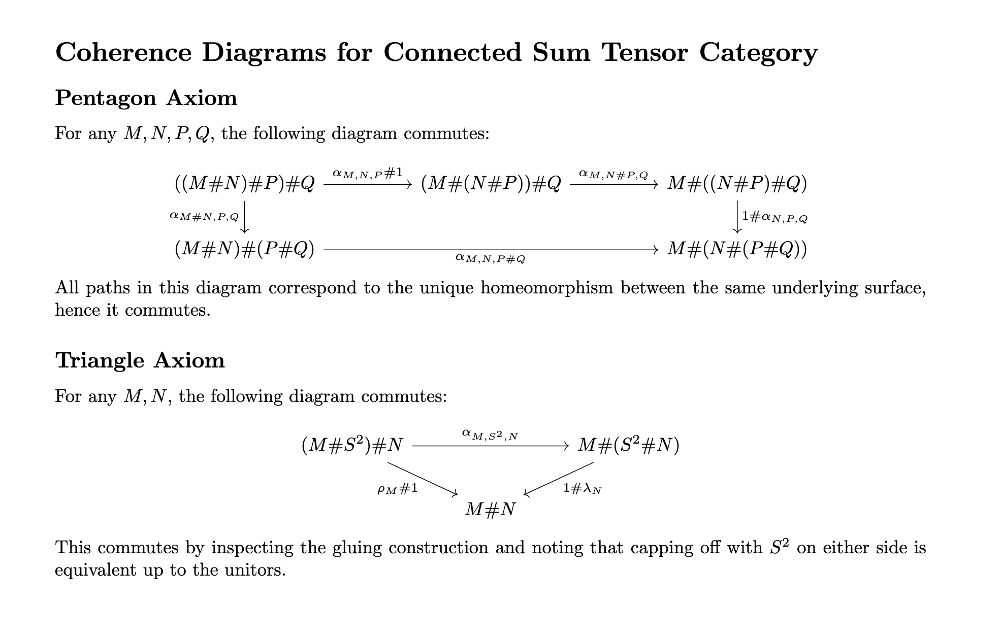 Pentagon and Triangle Axioms