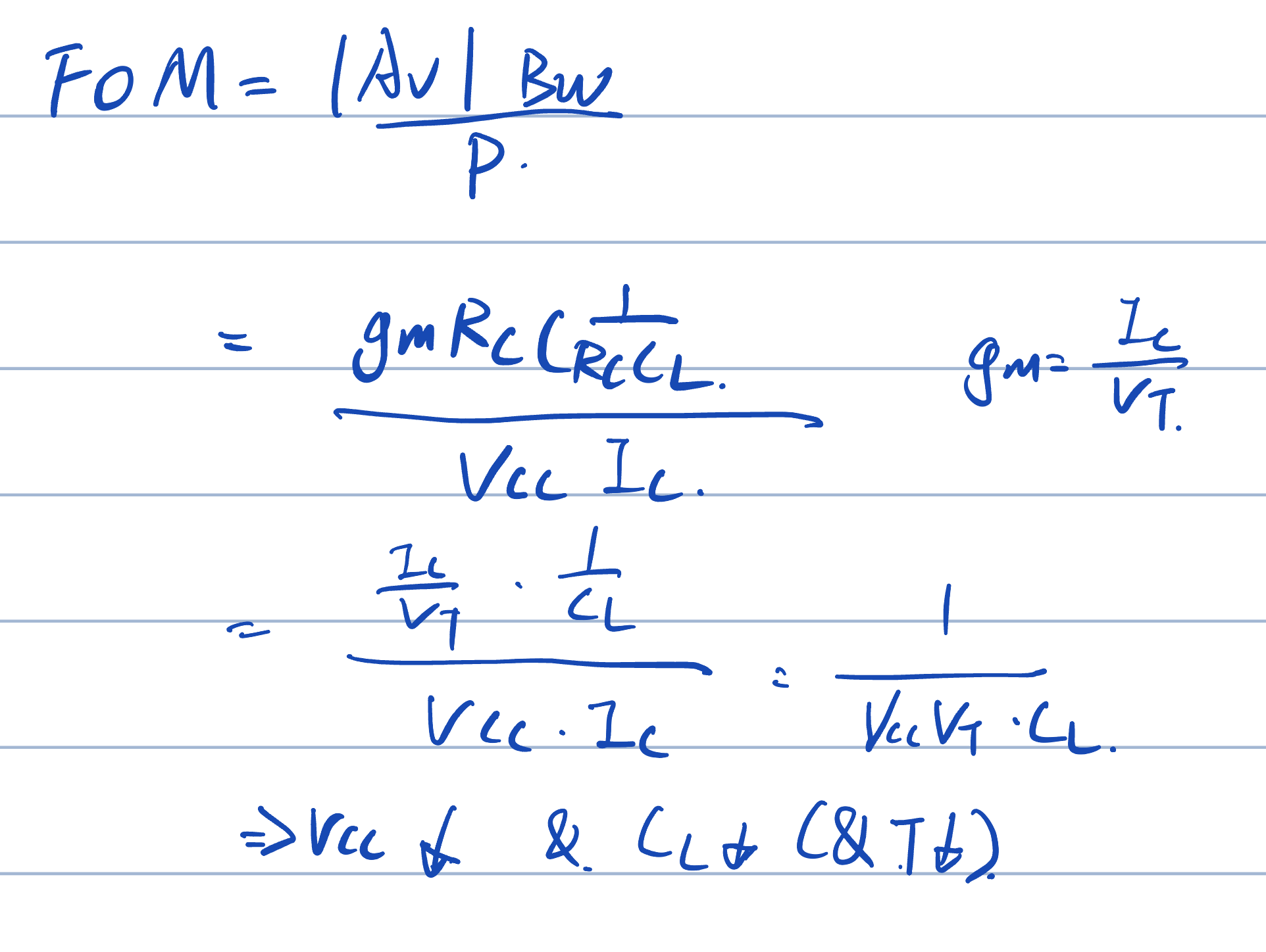 Derivation