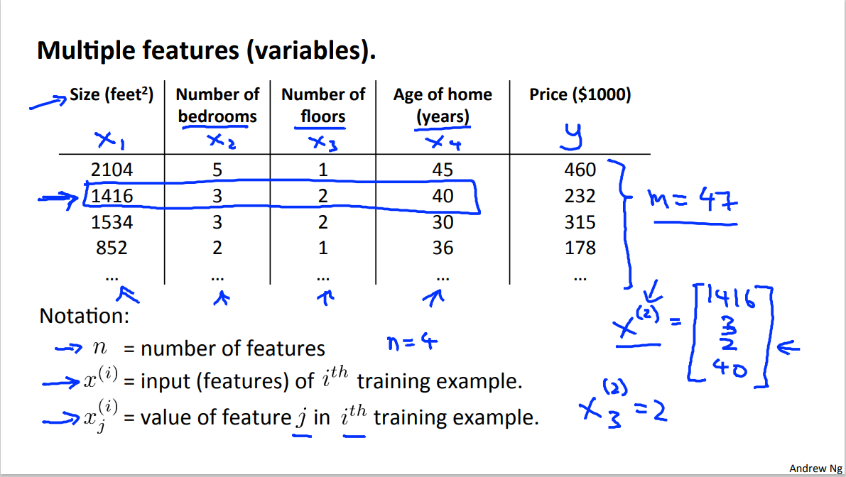 L4_multiple_variables