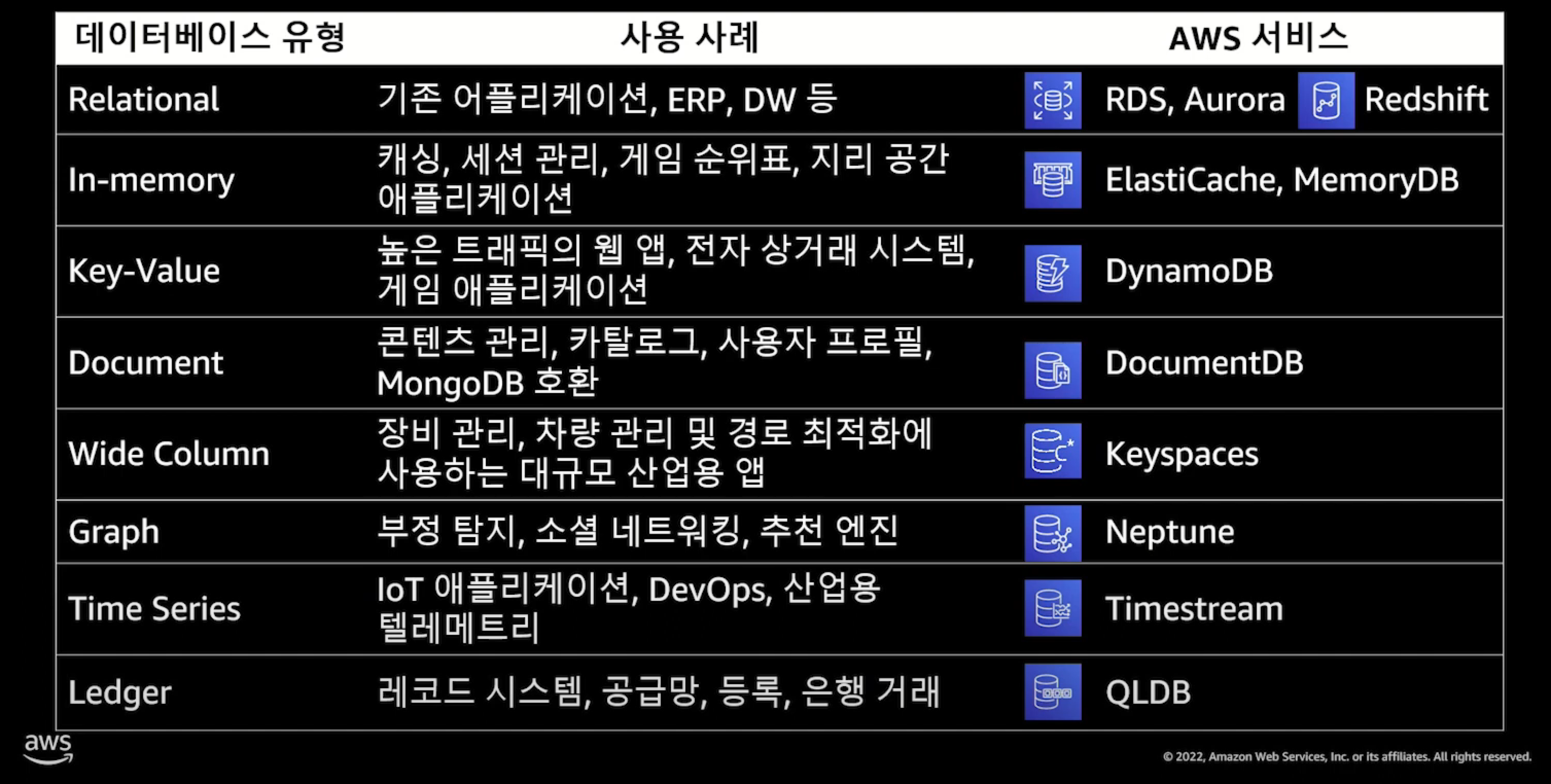 스크린샷 2024-08-19 오후 2.16.38