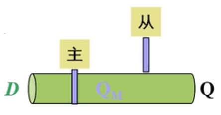 截屏2024-11-21 20.48.57