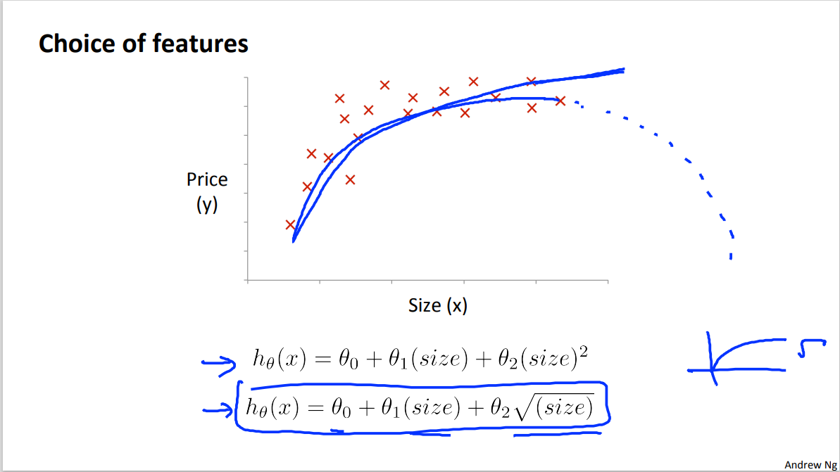 L4_polynomial