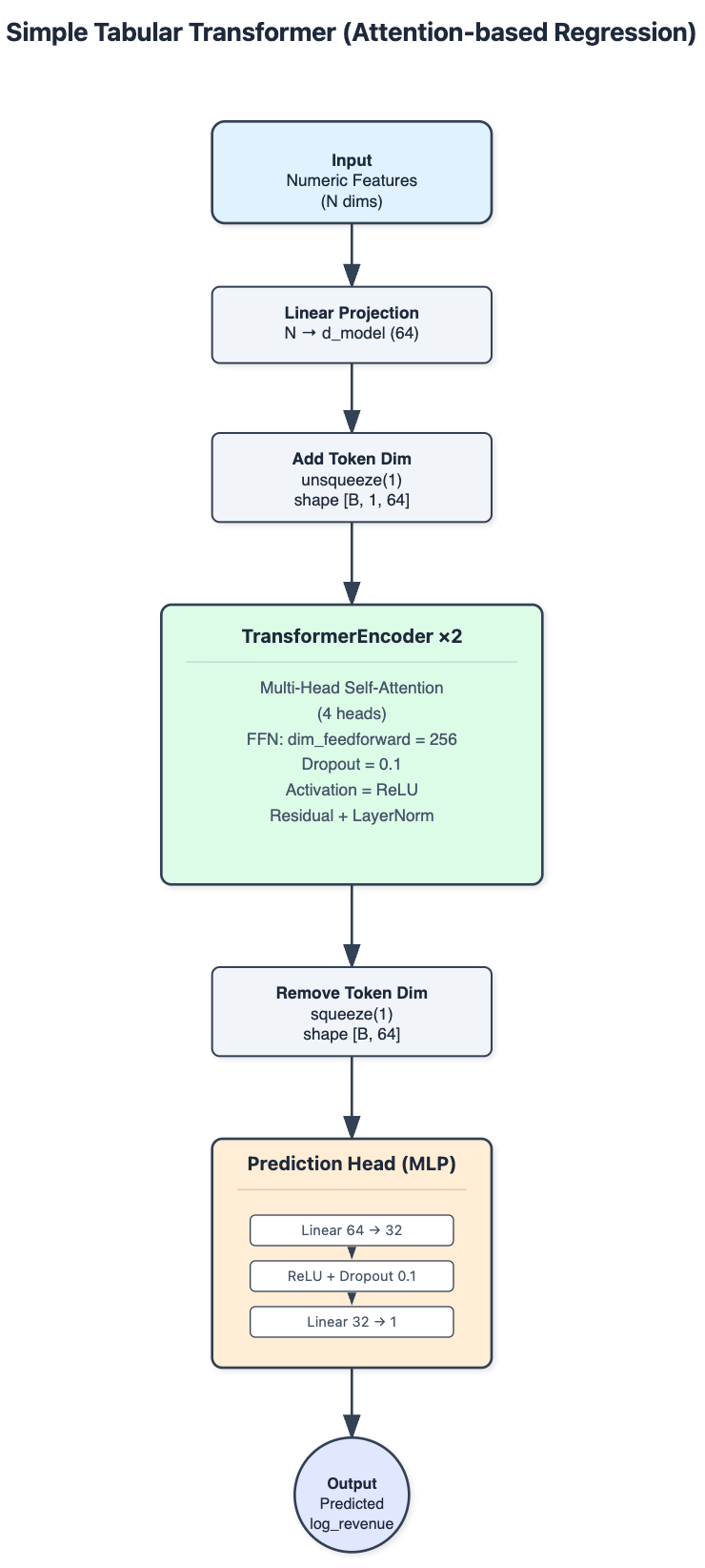 image-20260127170614650