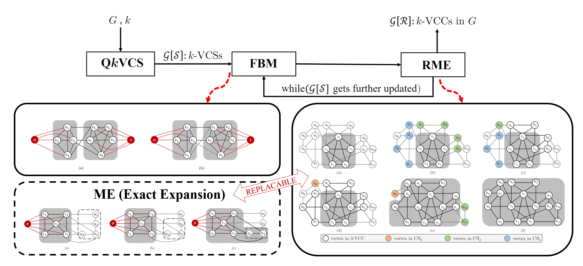 fig1