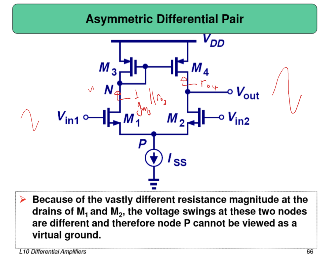 Asymmetric differential pair