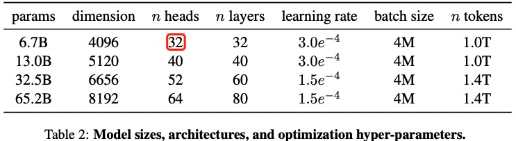 llama_parameters