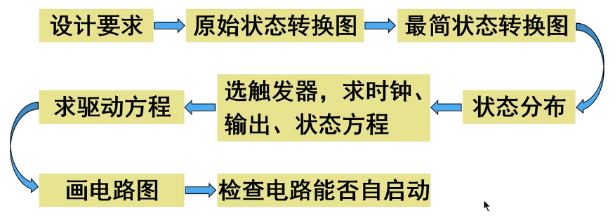 截屏2024-11-23 21.07.24