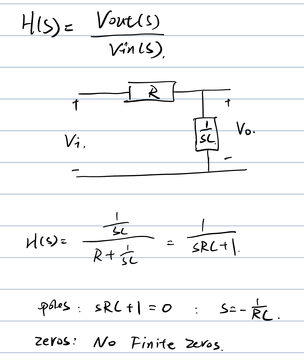 derivation